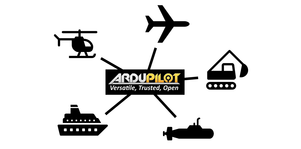 ArduPilot supports multiple vehicle types