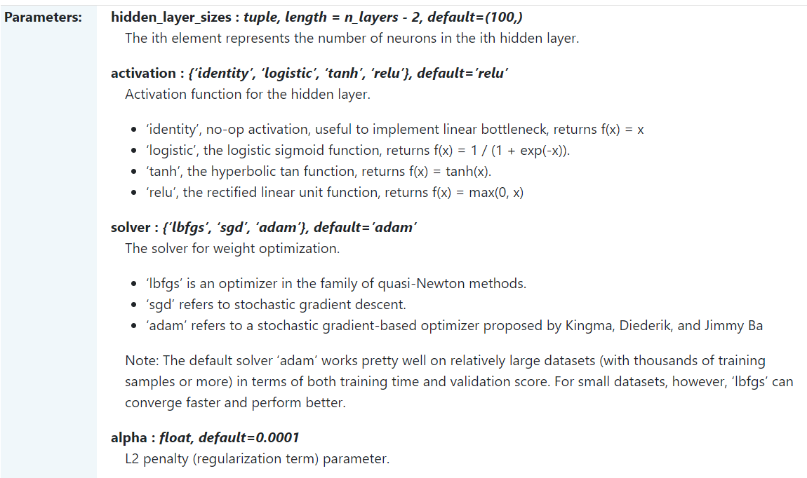 1: A small part of the configuration documentation for an MLPClassifier.